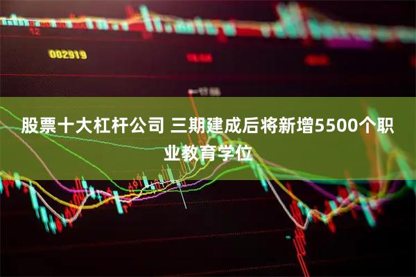 股票十大杠杆公司 三期建成后将新增5500个职业教育学位